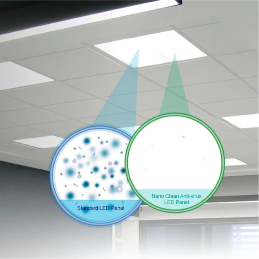 Comparison of standard LED panel and Nano Clean Anti-virus LED panel in an office setting.