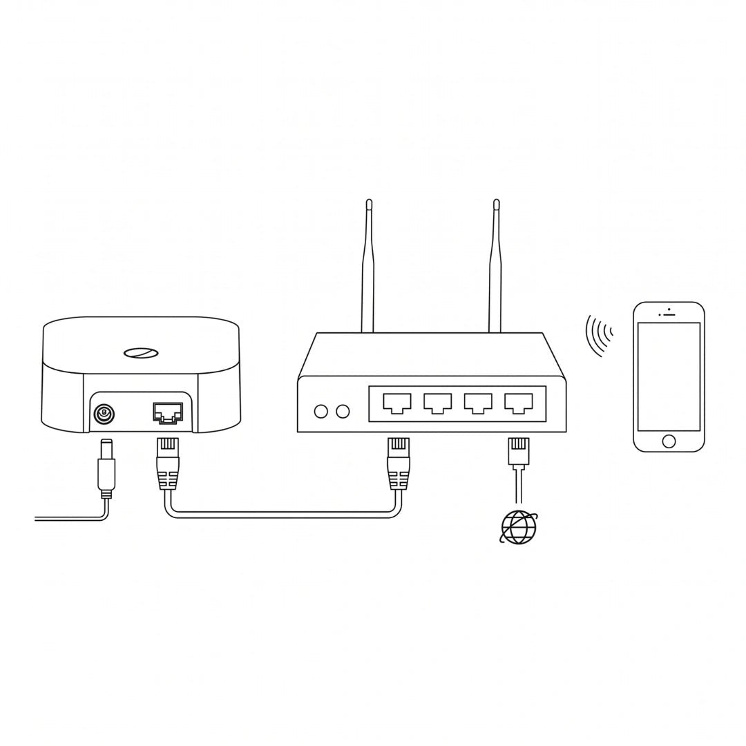 2.4G Mesh Bluetooth Smart Hub Gateway Work With Homeelife App