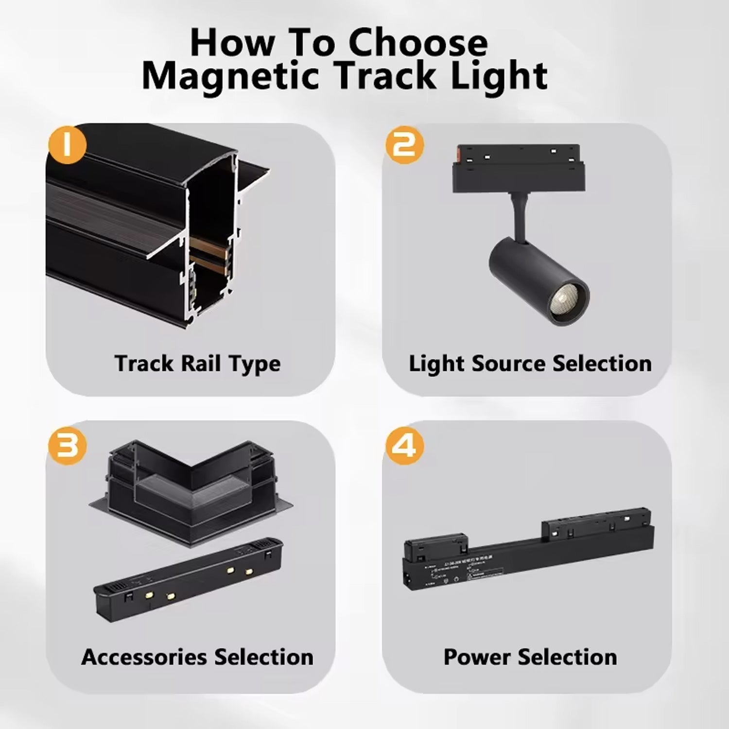 Magnetic Track Light 35mm - OSRAM LED CHIPS (BT-Family)