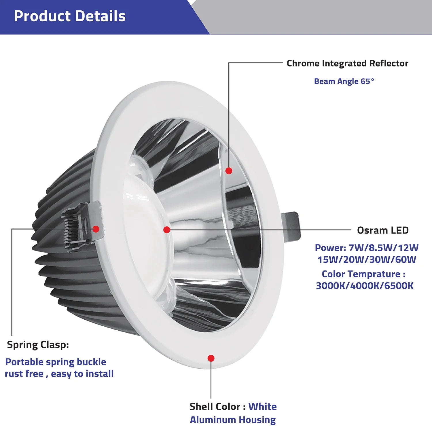 LED light fixture with labeled features on a white background