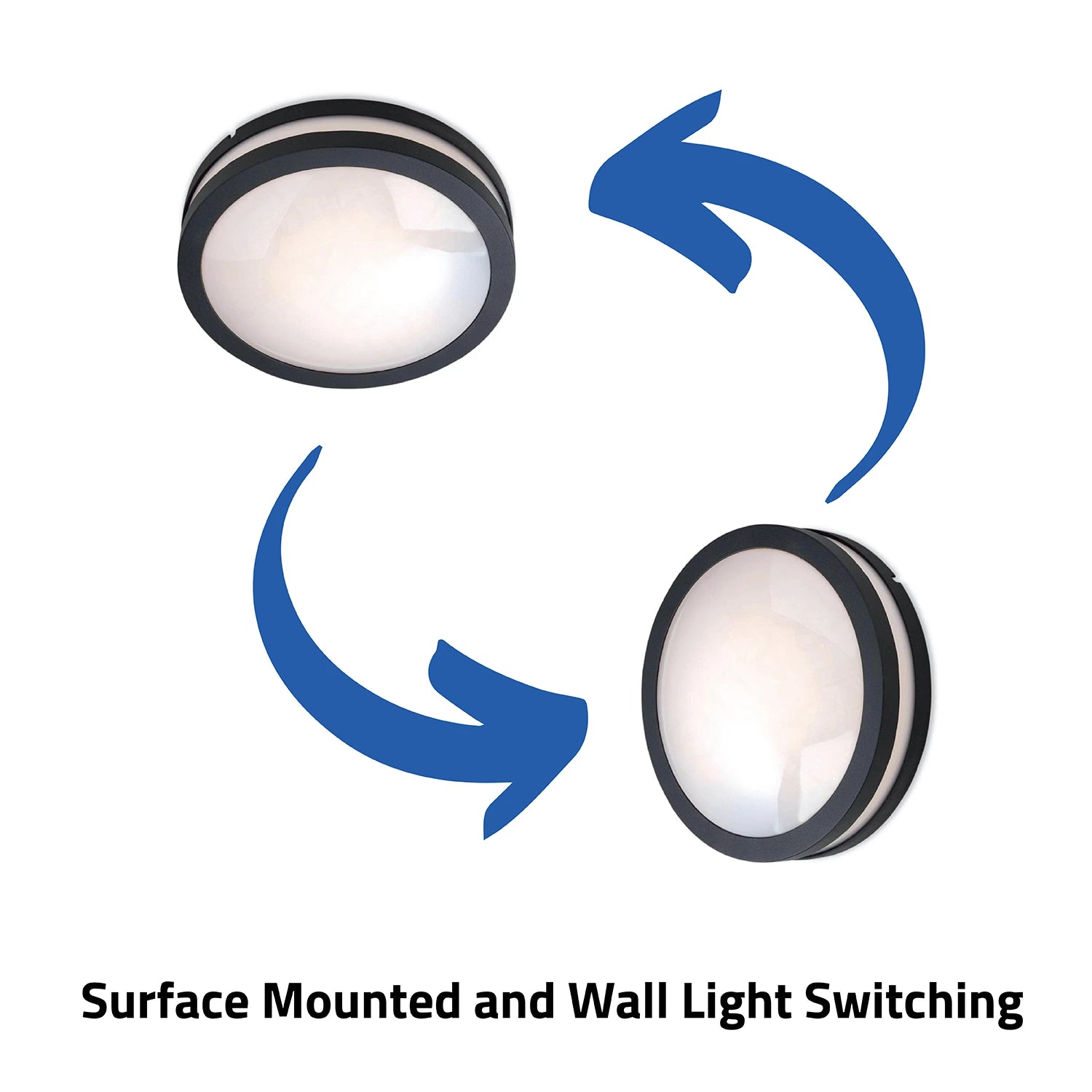 Compact lighting unit