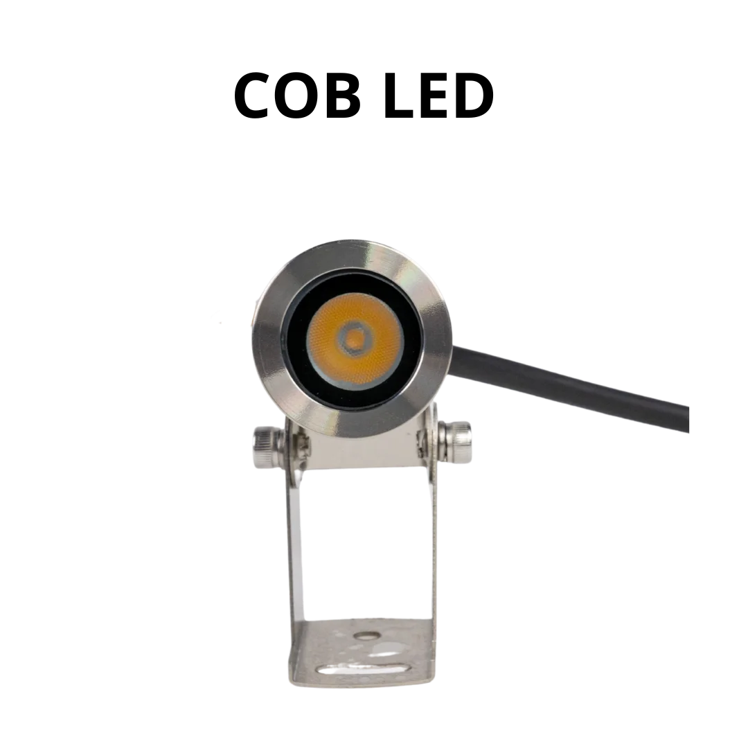 COB LED light fixture on a white background with 'COB LED' text above it.