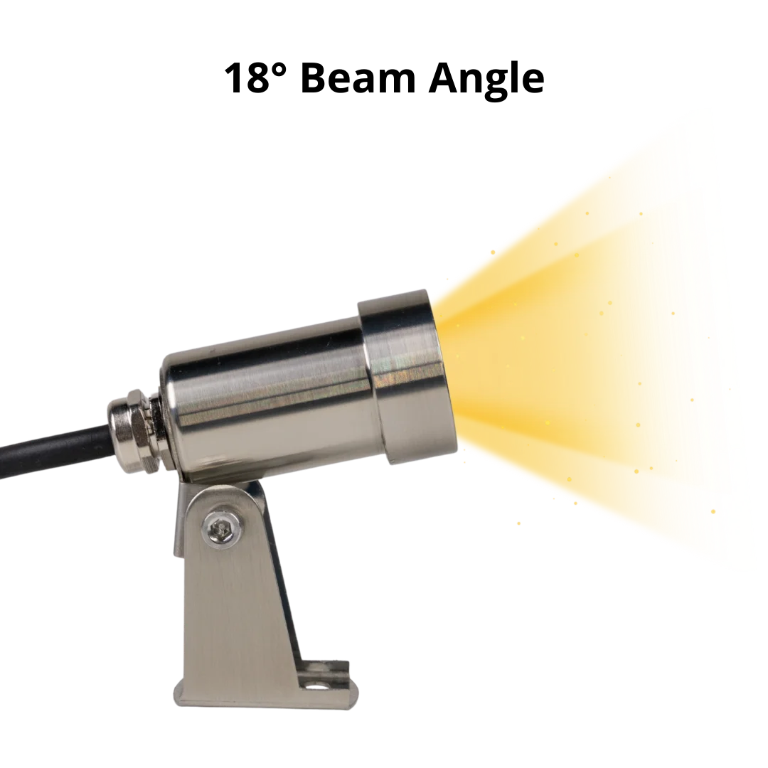 Light fixture with a 18° beam angle on a white background