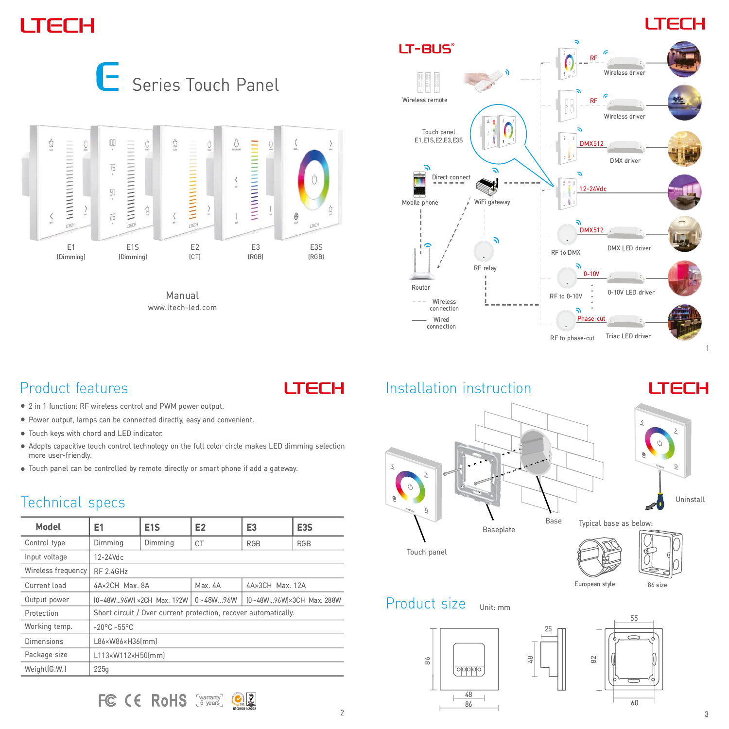RGB Smart Dimmable Touch Panel (EX3)
