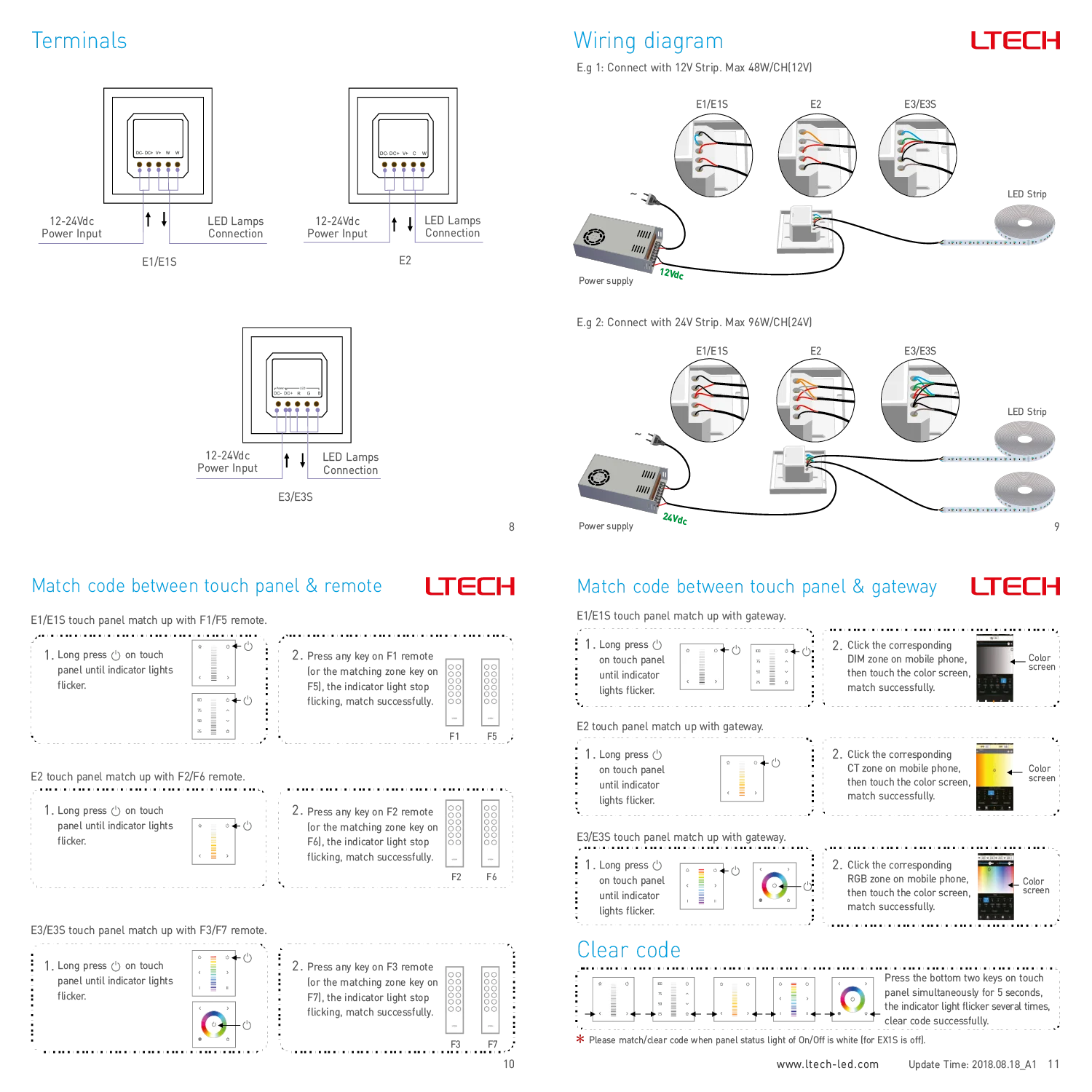 RGB Smart Dimmable Touch Panel (EX3)