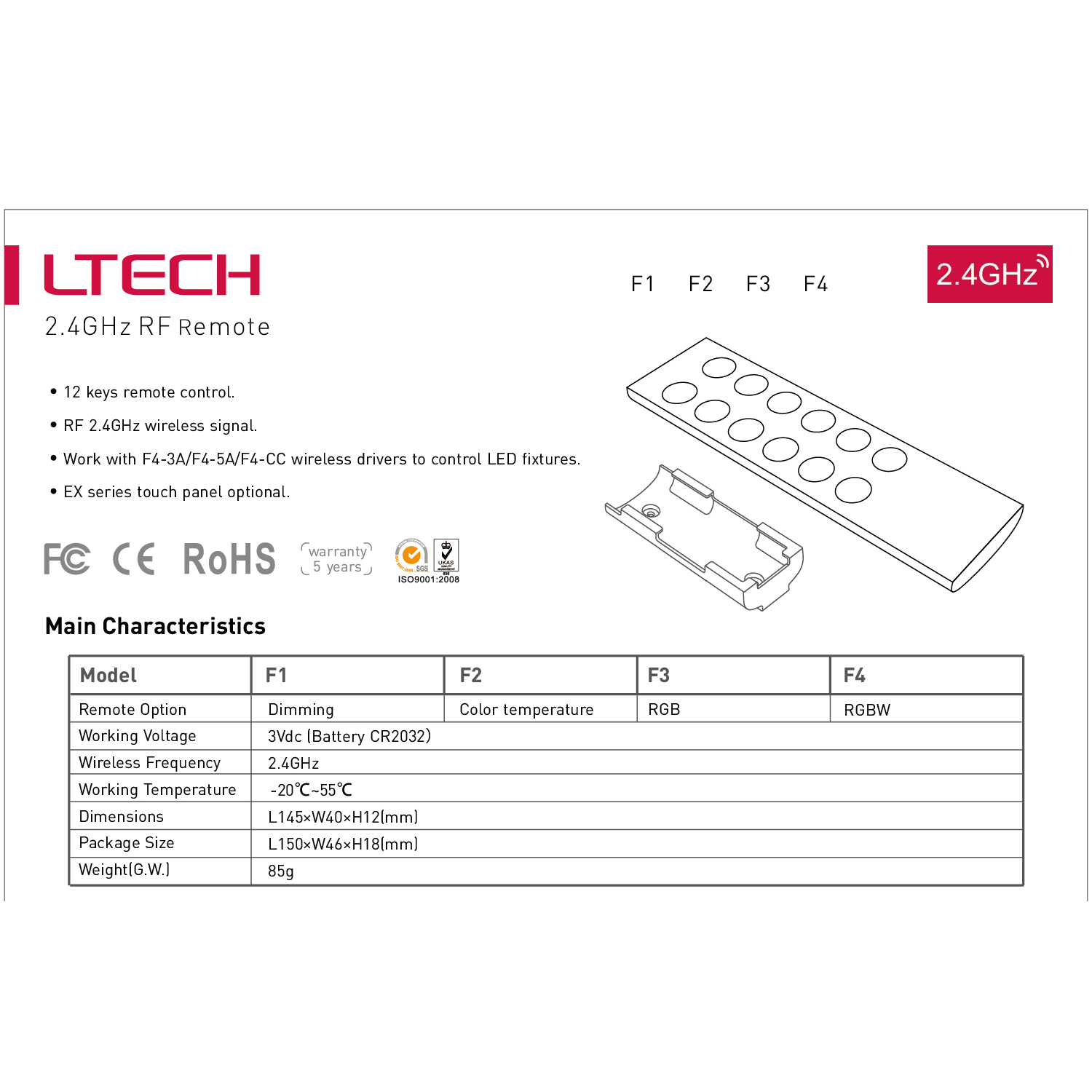 LED RGB Wireless Remote Control (F3)