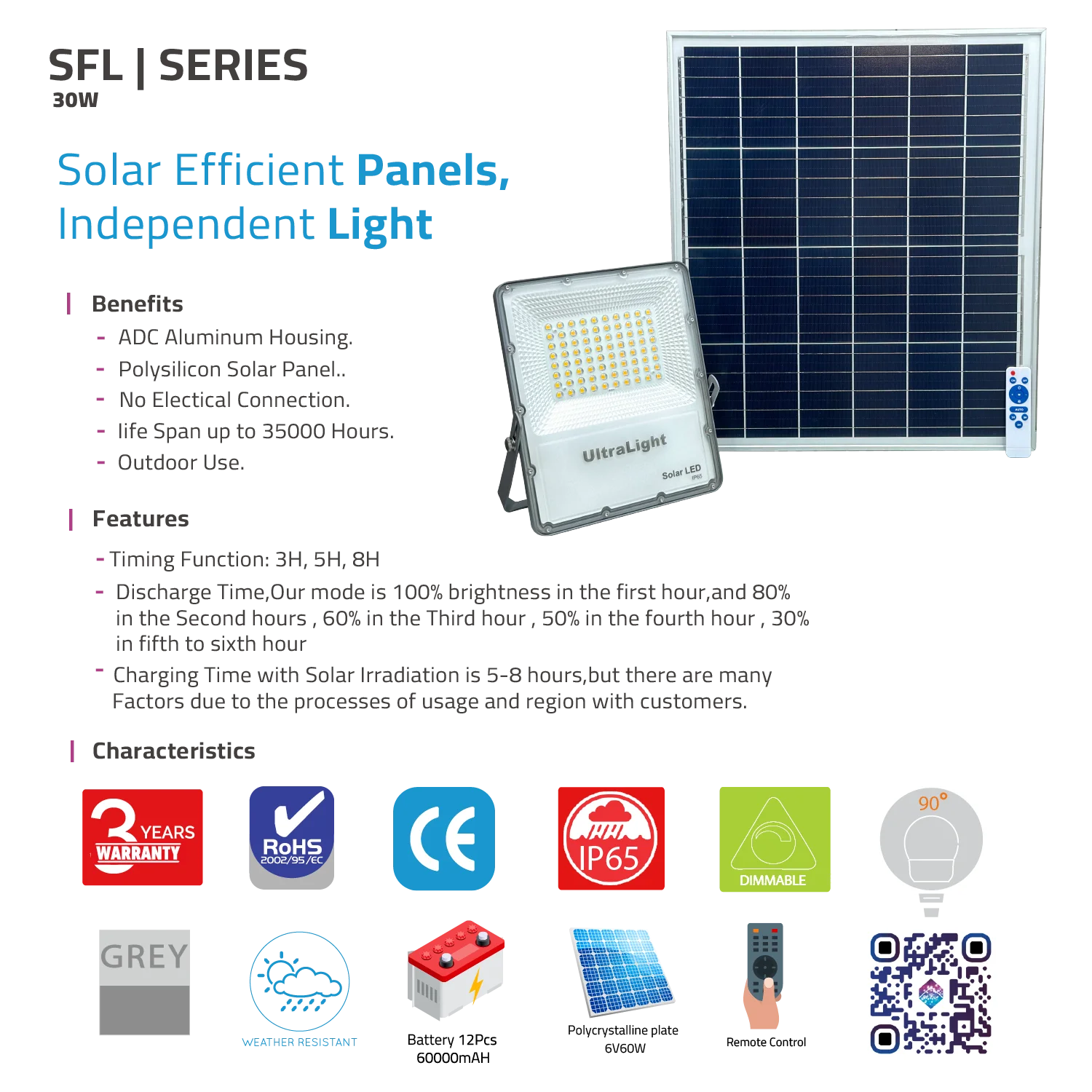 كشاف شمسي ليد بقدرة 30 واط (SFL-30W) - بطارية ليثيوم قوية ومقاوم للماء IP65