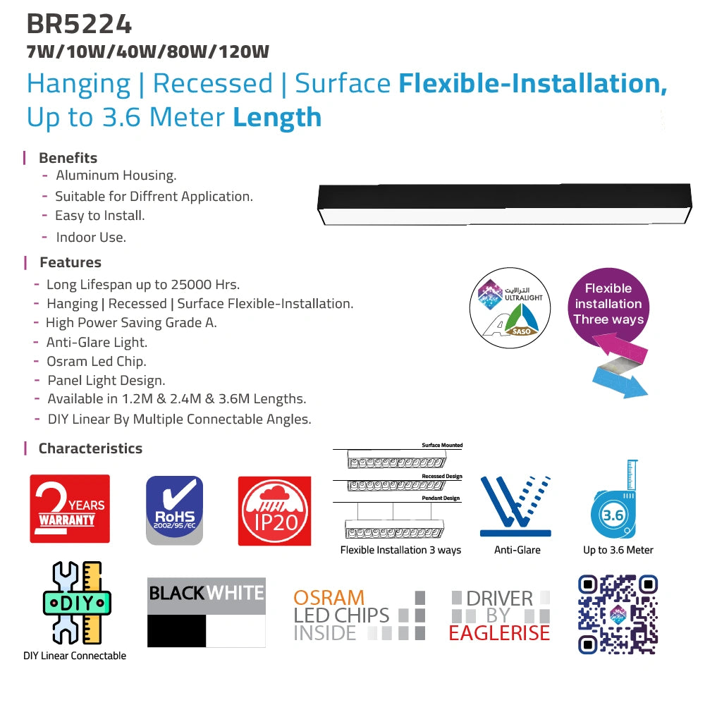 Connectable Architectural Linear Panel Light With Osram LED (BR5224)