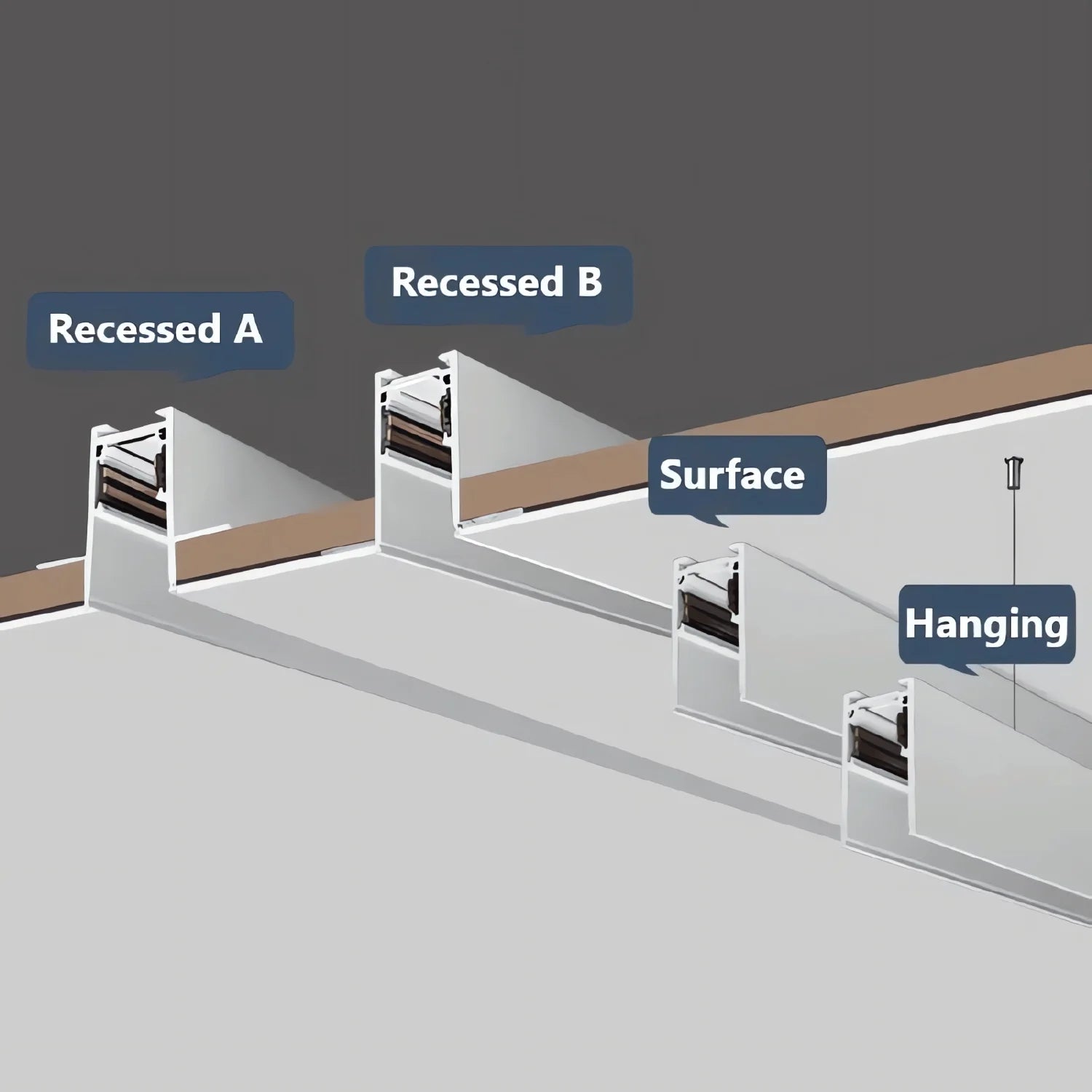 نجف ليد ممغنط 35 ملم أبيض (BT-Family)