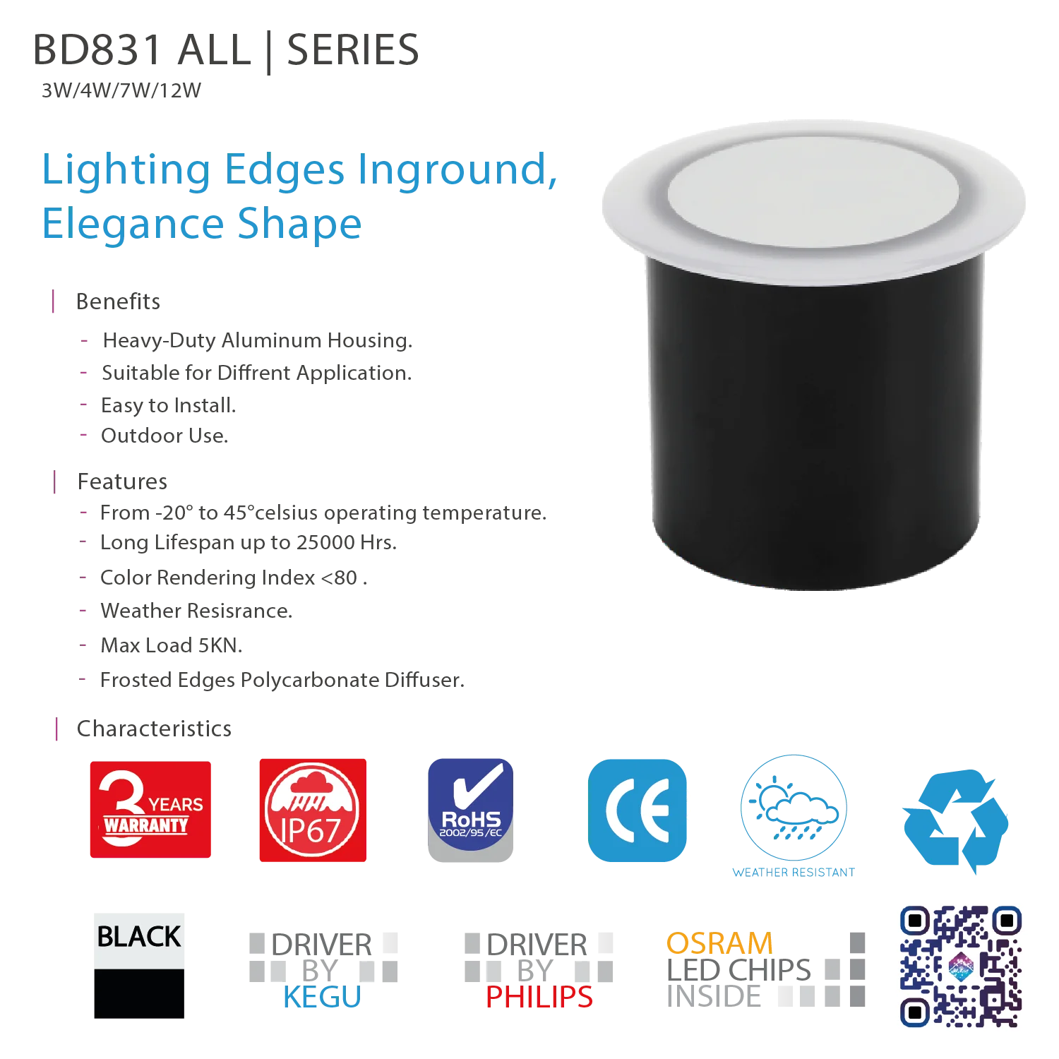 LED Edge Inground Light – IP67 Outdoor Spot with OSRAM & PHILIPS (BD831)