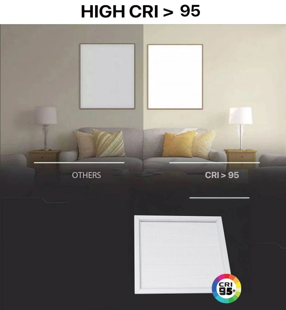 Comparison of lighting quality in a living room with 'High CRI > 95' and 'Others' lighting.