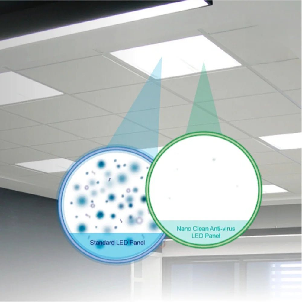 Comparison of standard LED panel and Nano Clean Anti-virus LED panel in an office setting.