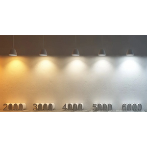 Five pendant lights casting different colored lights on a wall with numbers below.