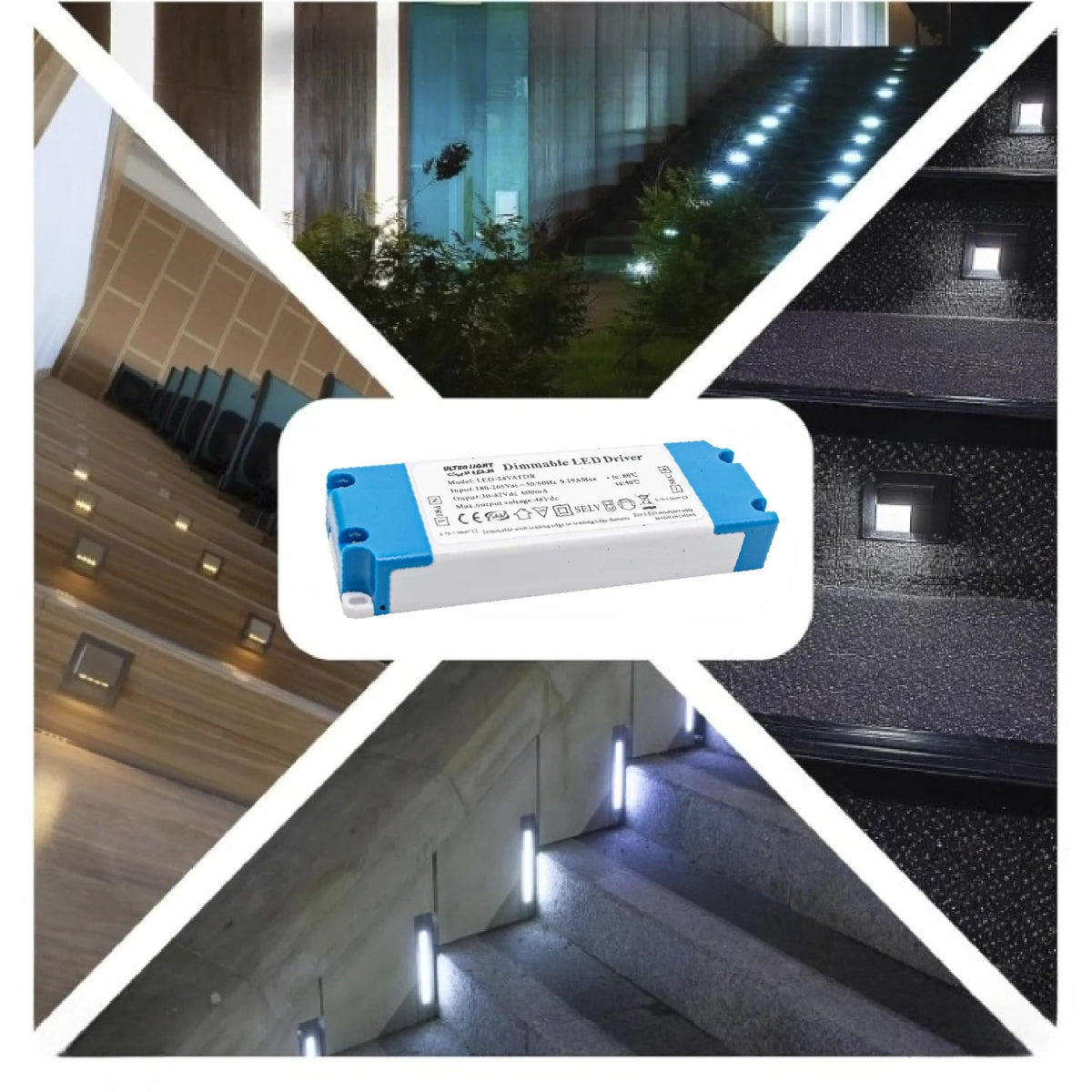 Collage of outdoor lighting fixtures with a focus on a blue and white LED driver.