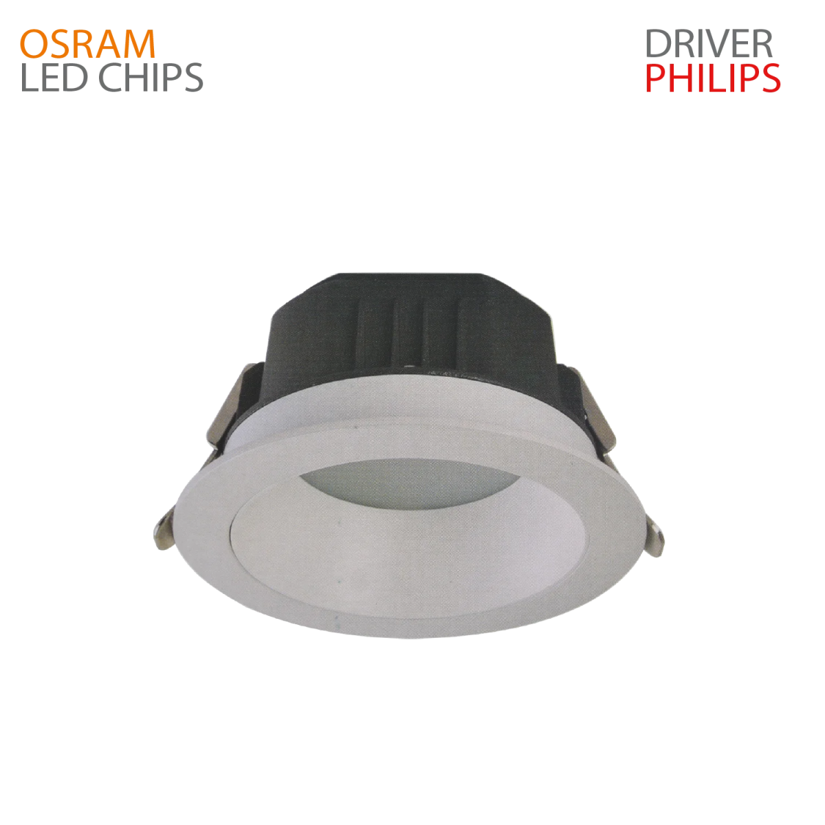 LED downlight with Osram and Philips branding on a white background