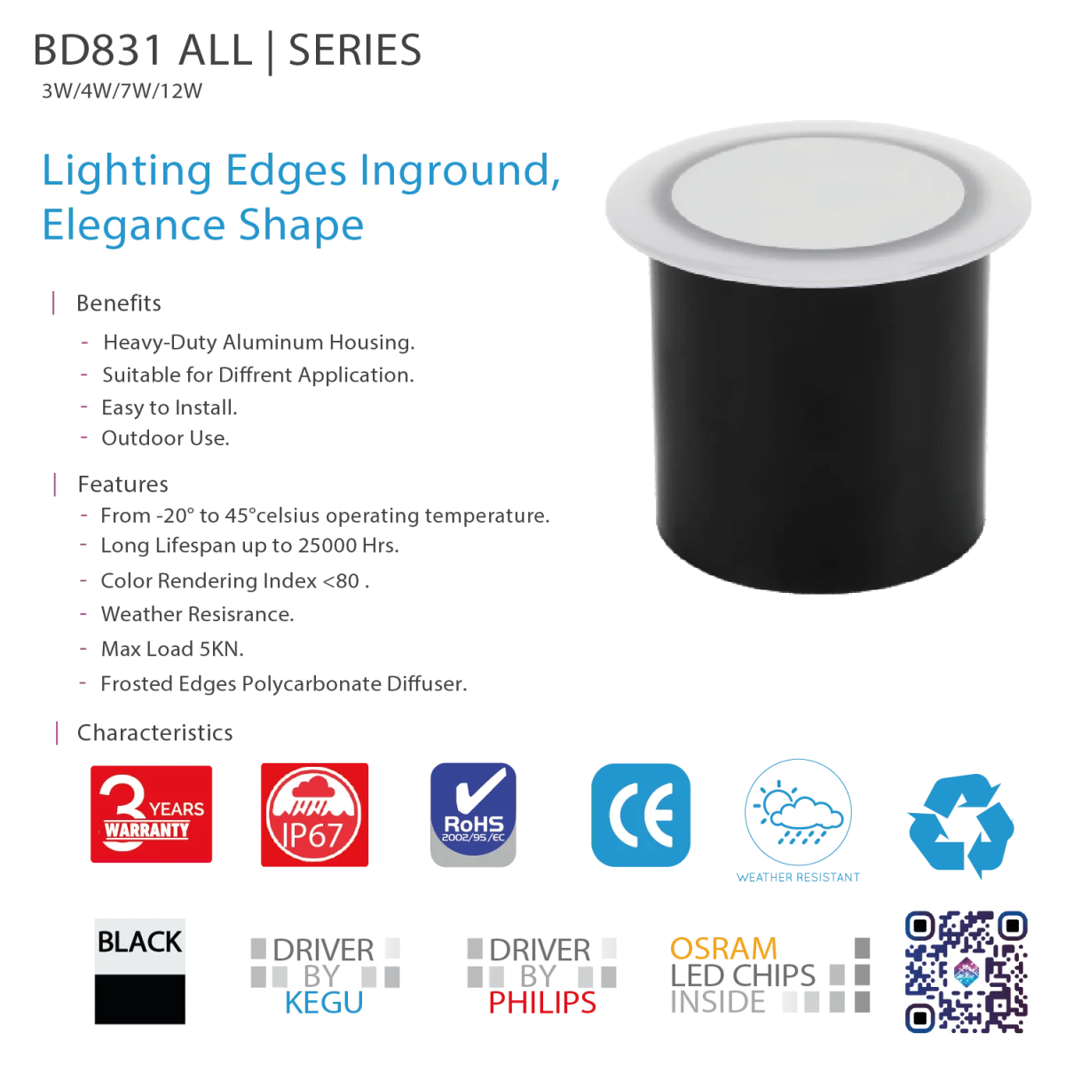 LED Edge Inground Light – IP67 Outdoor Spot with OSRAM & PHILIPS (BD831)