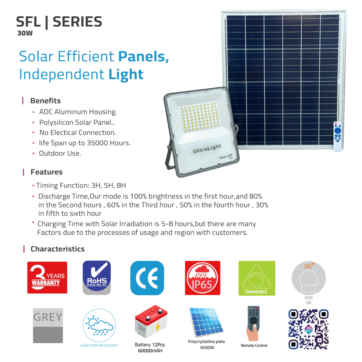 LED Flood Light with Solar (SFL-30W) - 30W Solar-Powered Floodlight with 60000mAh Battery - IP65 Waterproof - Ultralight