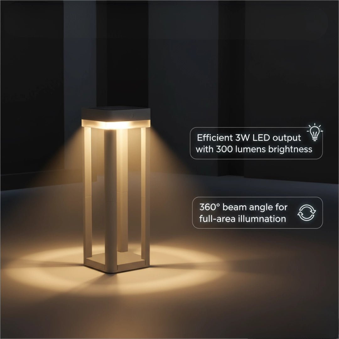 Modern outdoor lamp with text highlighting LED output and beam angle on a dark background