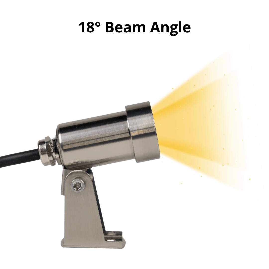 Light fixture with a 18° beam angle on a white background