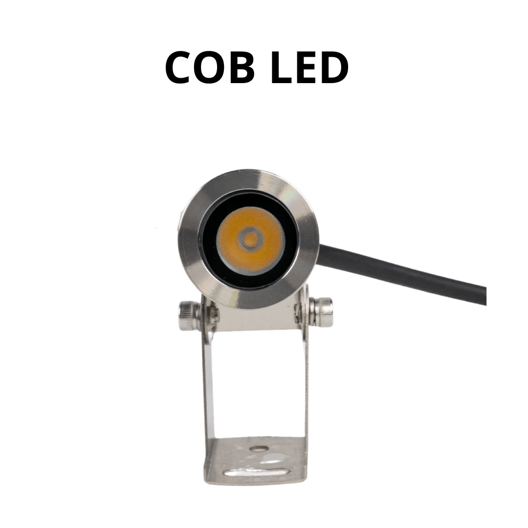 COB LED light fixture on a white background with 'COB LED' text above it.