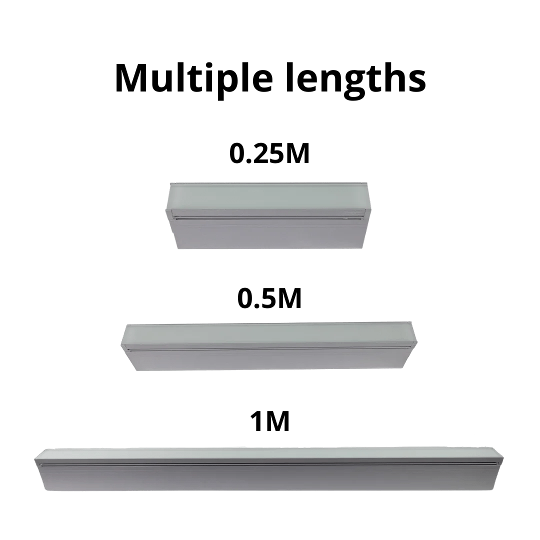 Three lengths of a rectangular object labeled 0.25M, 0.5M, and 1M on a green background.
