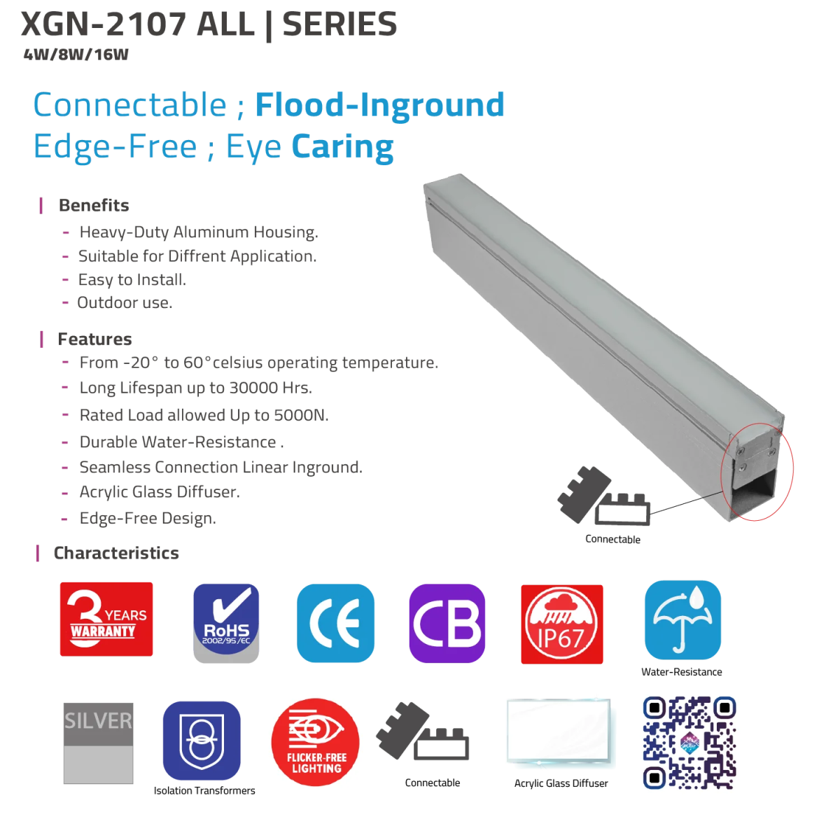 Product details of a floodlight with specifications and features on a white background