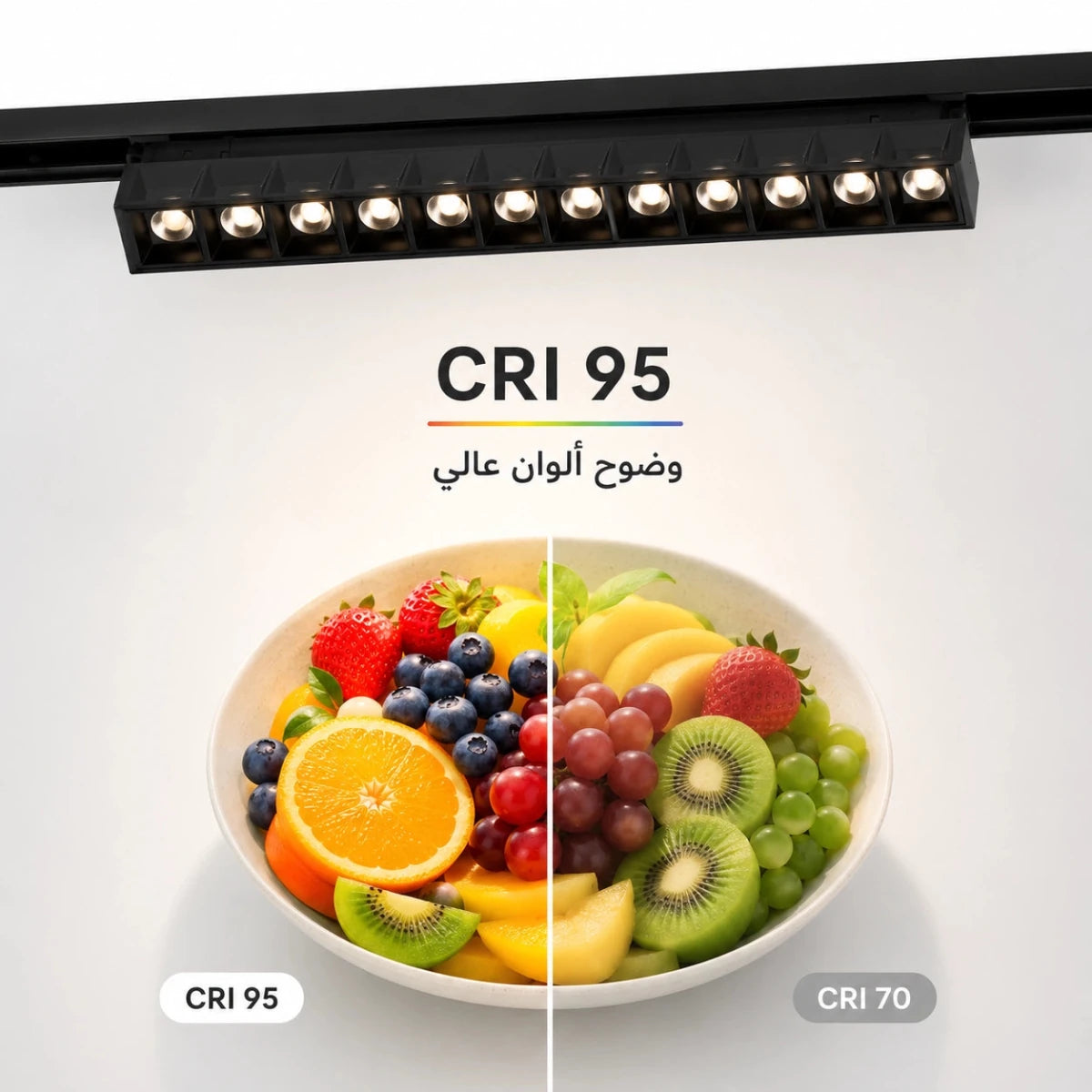 Fruit bowl under a light bar with CRI 95 and CRI 70 labels on a white background