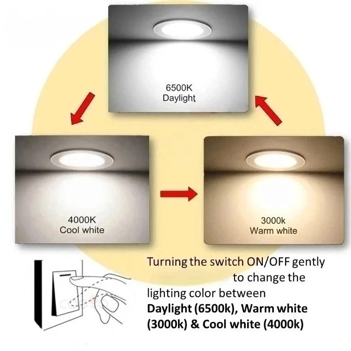 سبوت ليد ثلاث الوان (UTL-DS 3Color)