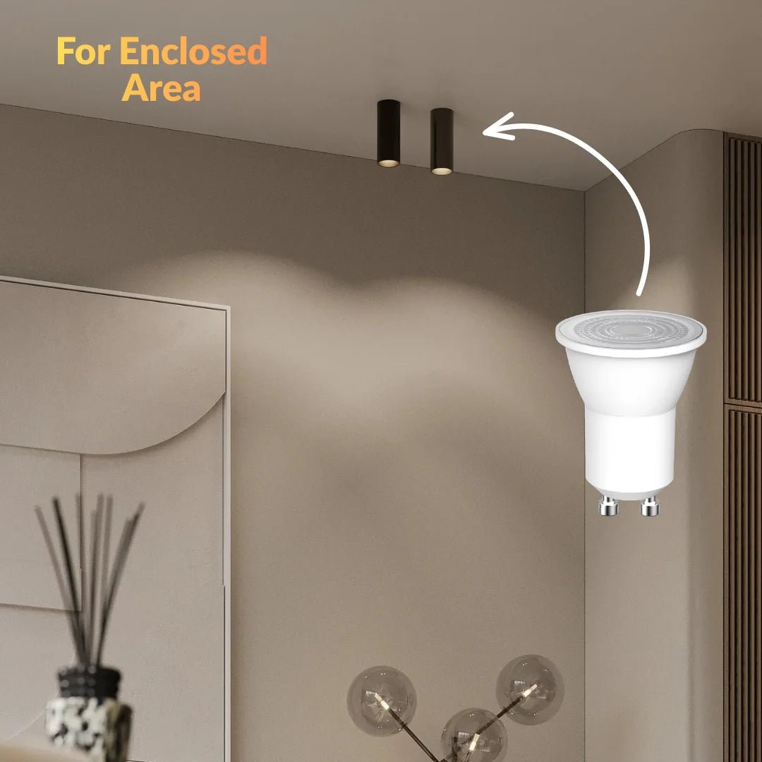 Light bulb with text 'For Enclosed Area' on a neutral background