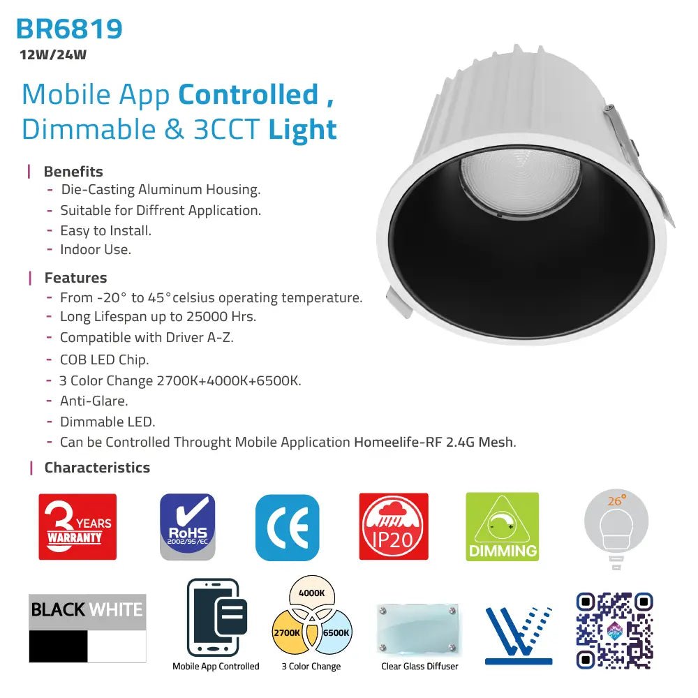 LED light fixture with specifications and features on a white background