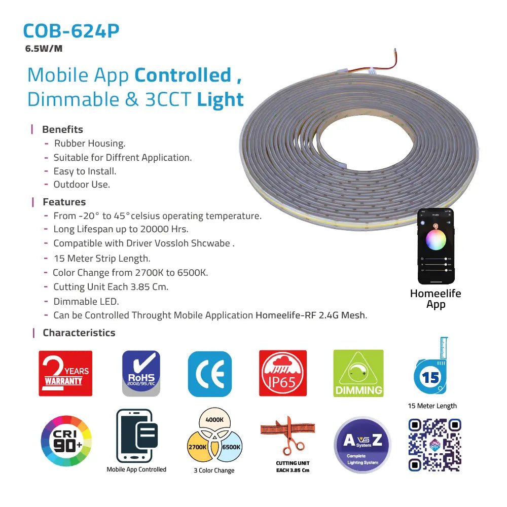 LED strip light with app control features and specifications on a white background