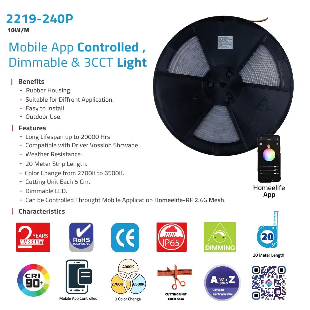 Roll of LED strip light with remote control and specifications on a white background