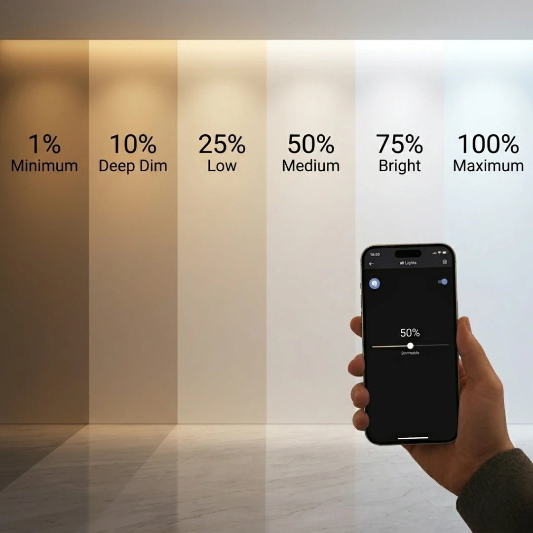 Smart Panel Light 60*60cm 24V 48W & Mobile App Controlled (UTL-RB48W)