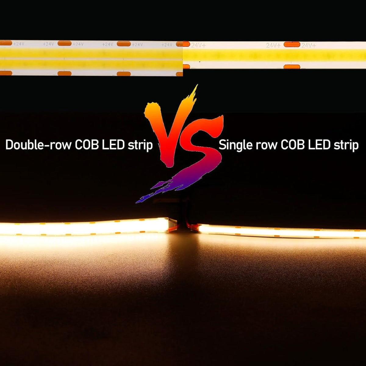 Ultra Light Double Line COB LED Strip Light 24W/m – 5M, High CRI >95 (COB-960p)