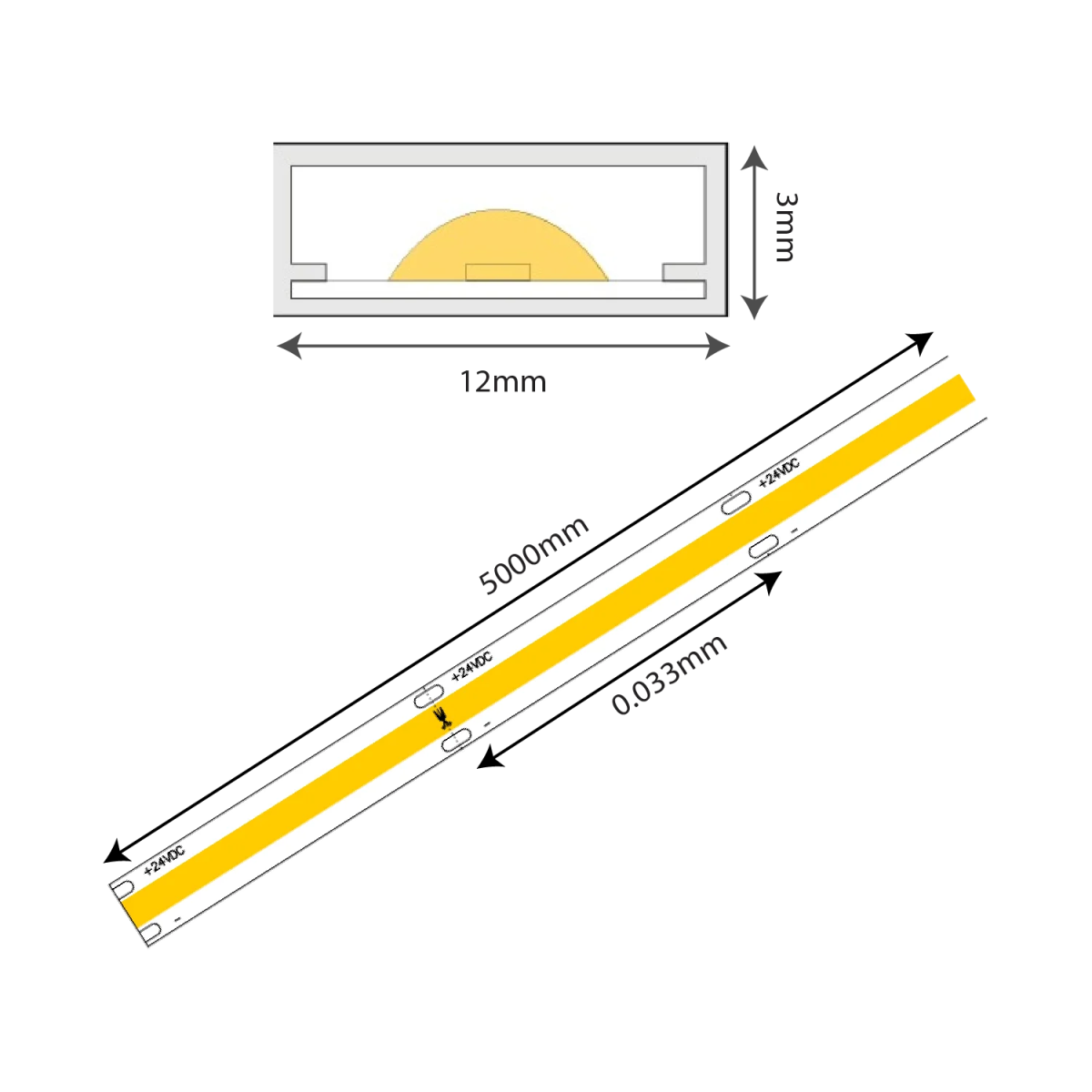 Ultra Light Double Line COB LED Strip Light 24W/m – 5M, High CRI >95 (COB-960p)