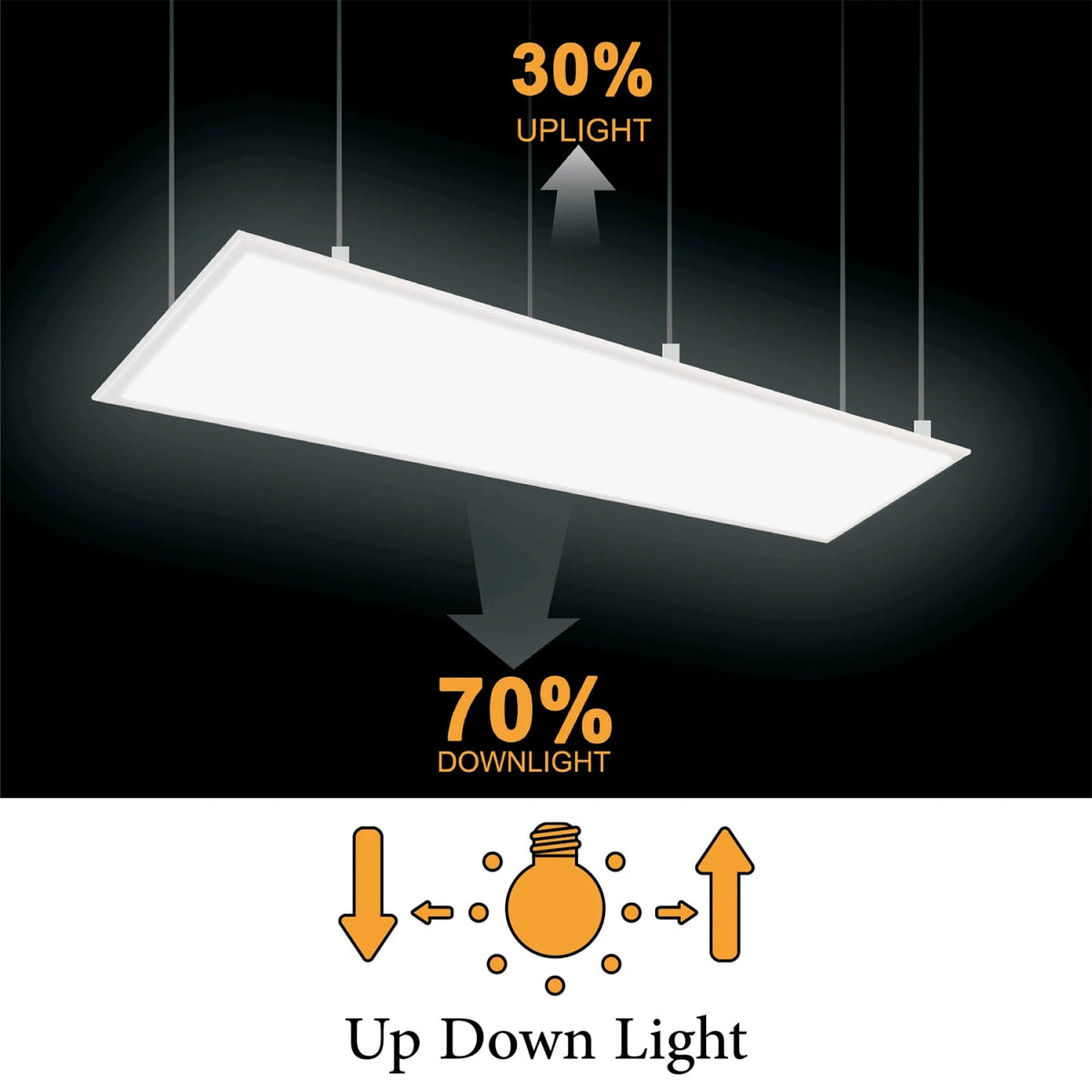 إنارة بانل داخلية بجهتين 120X30 - إضاءة عصرية قابلة للتعديل والتعتيم (BR6740)