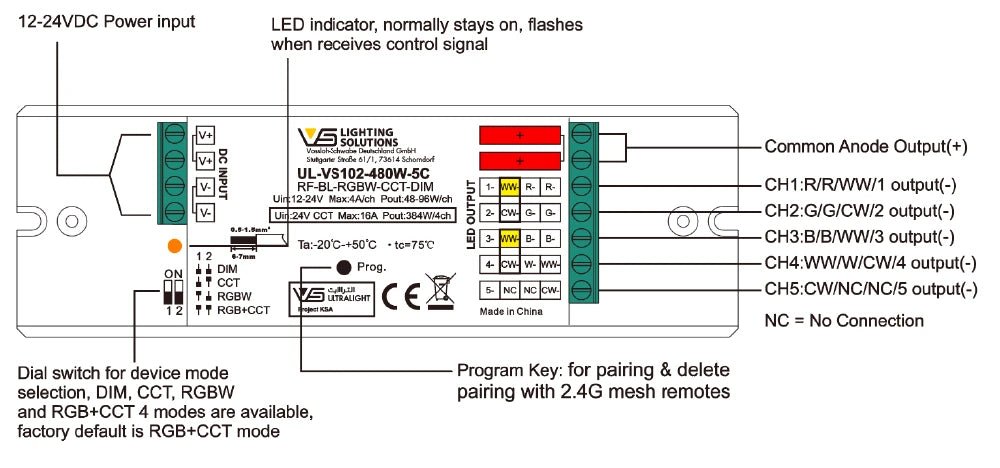 The Smart Controller delivers advanced control for ultralight smart LED lighting