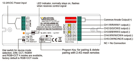 The Smart Controller delivers advanced control for ultralight smart LED lighting