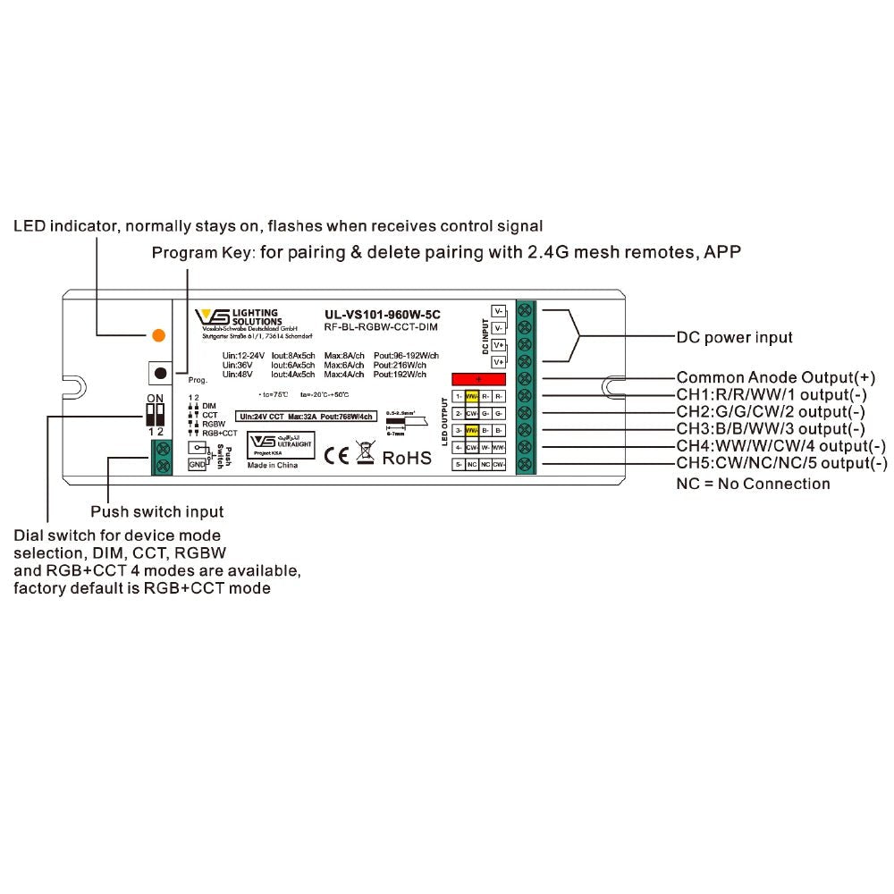 Technical diagram of a lighting control module with labeled components on a white background