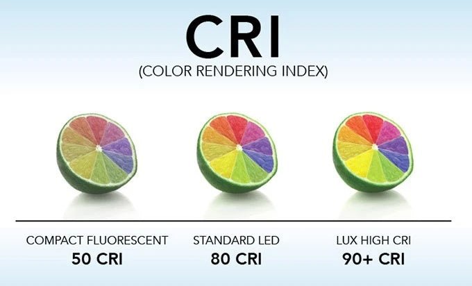 Ultralight Anti-Glare Deep Downlight - COB LED - CRI 95+ (BR4103)