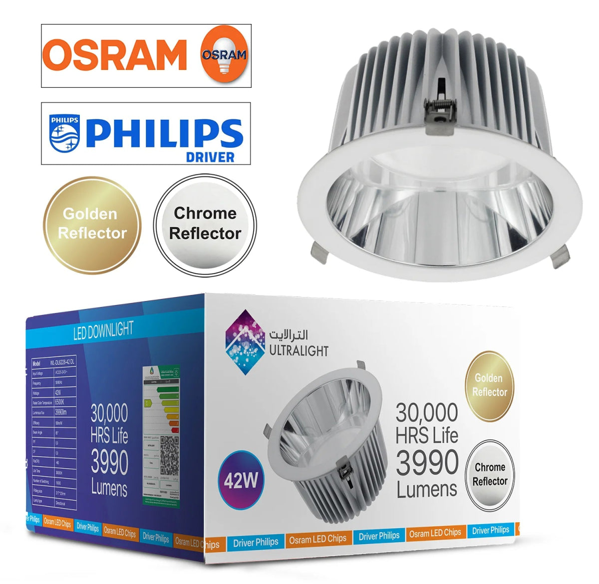 LED downlight with Osram and Philips branding, featuring a gold reflector label.
