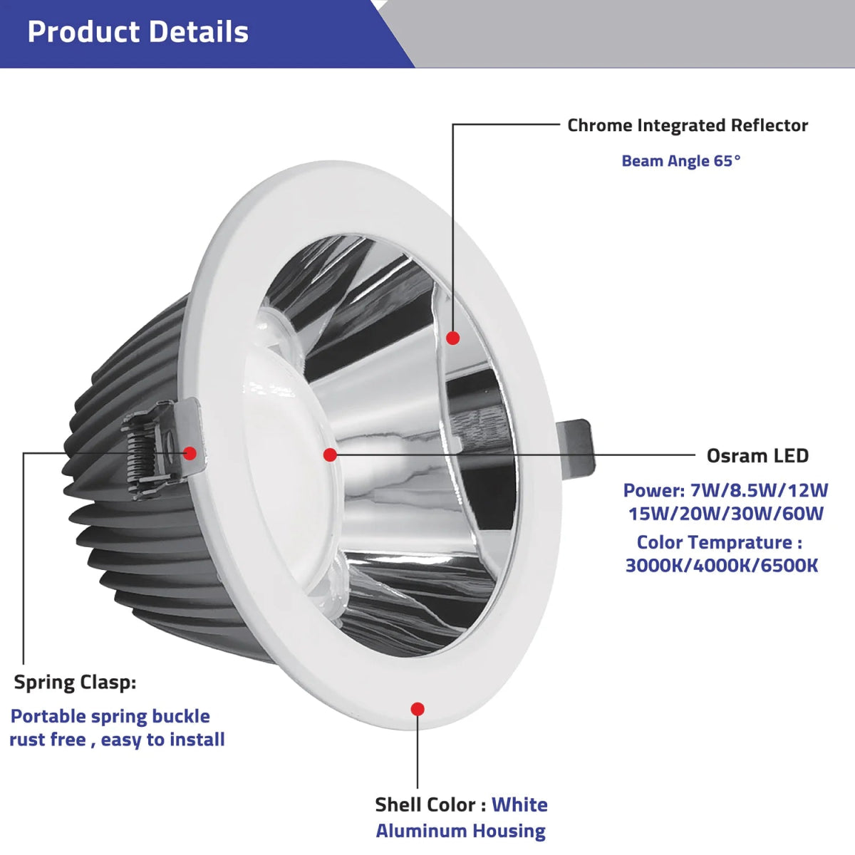 LED light fixture with labeled features on a white background