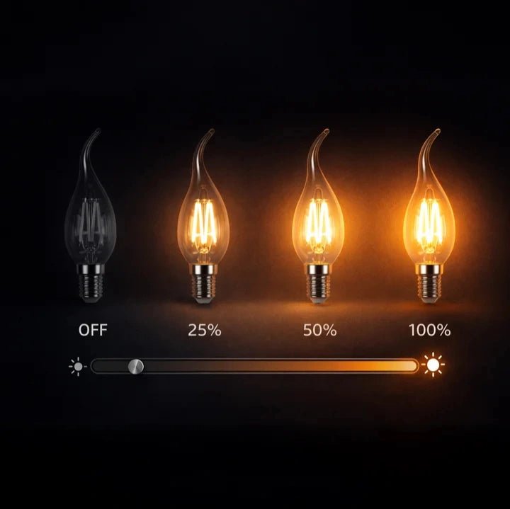 Set of four light bulbs with different brightness levels on a dark background