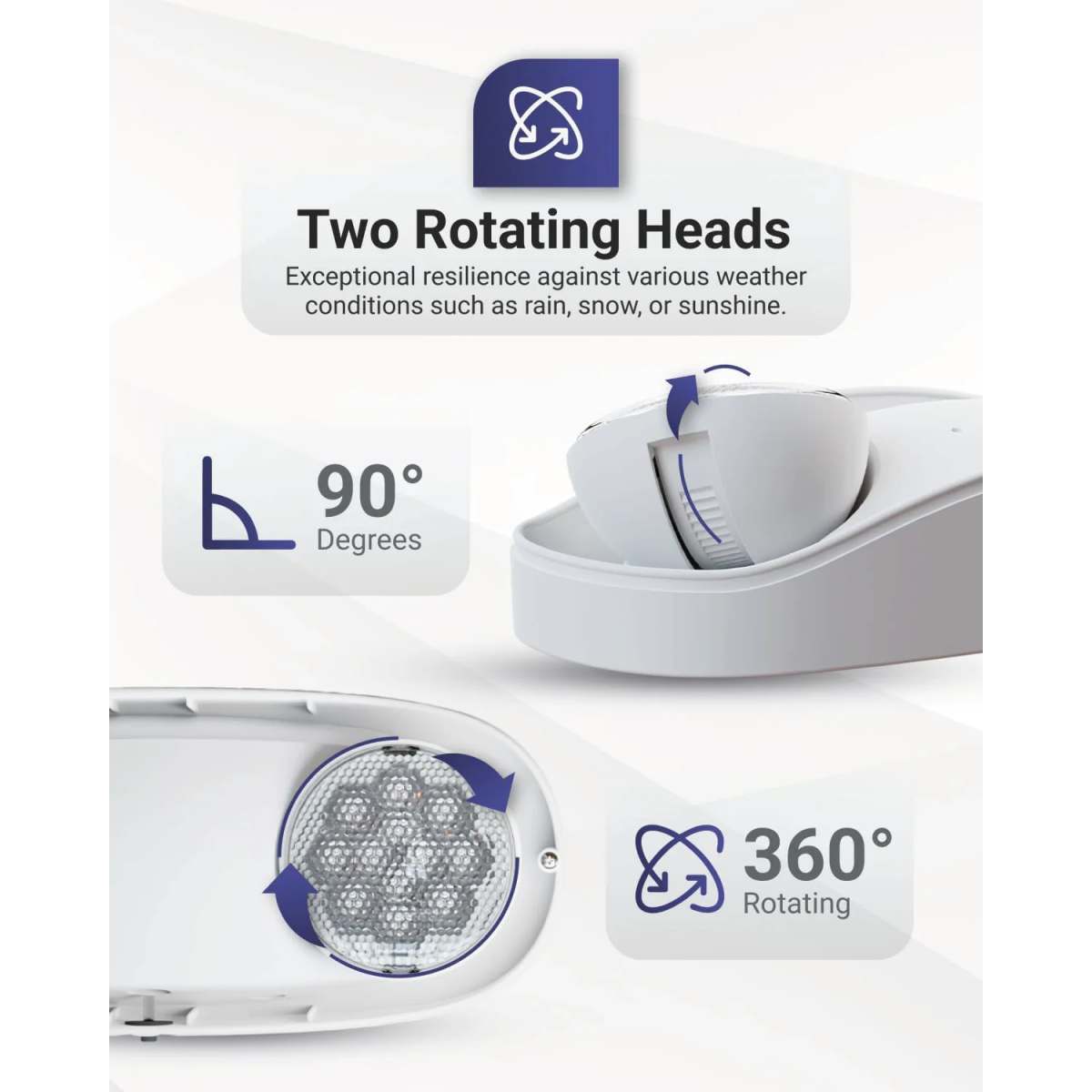 Ultralight Emergency LED Lighting 4W IP65 (JLEU5WP)