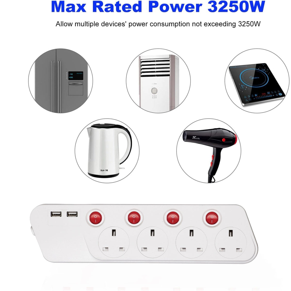 Ultralight Extension Socket 5 Meter (SU154-USB)