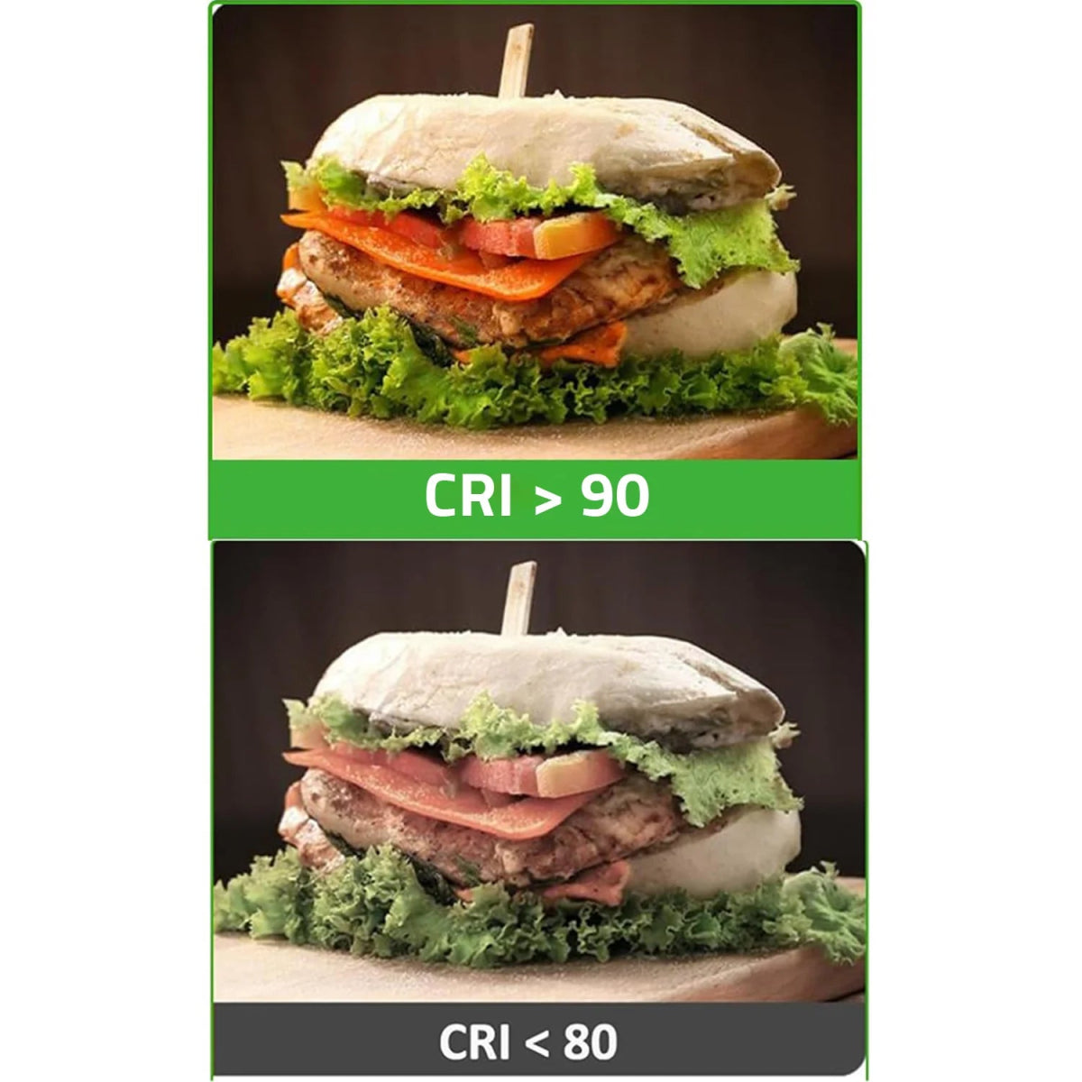 Two images of a burger with color rendering index (CRI) labels above them.