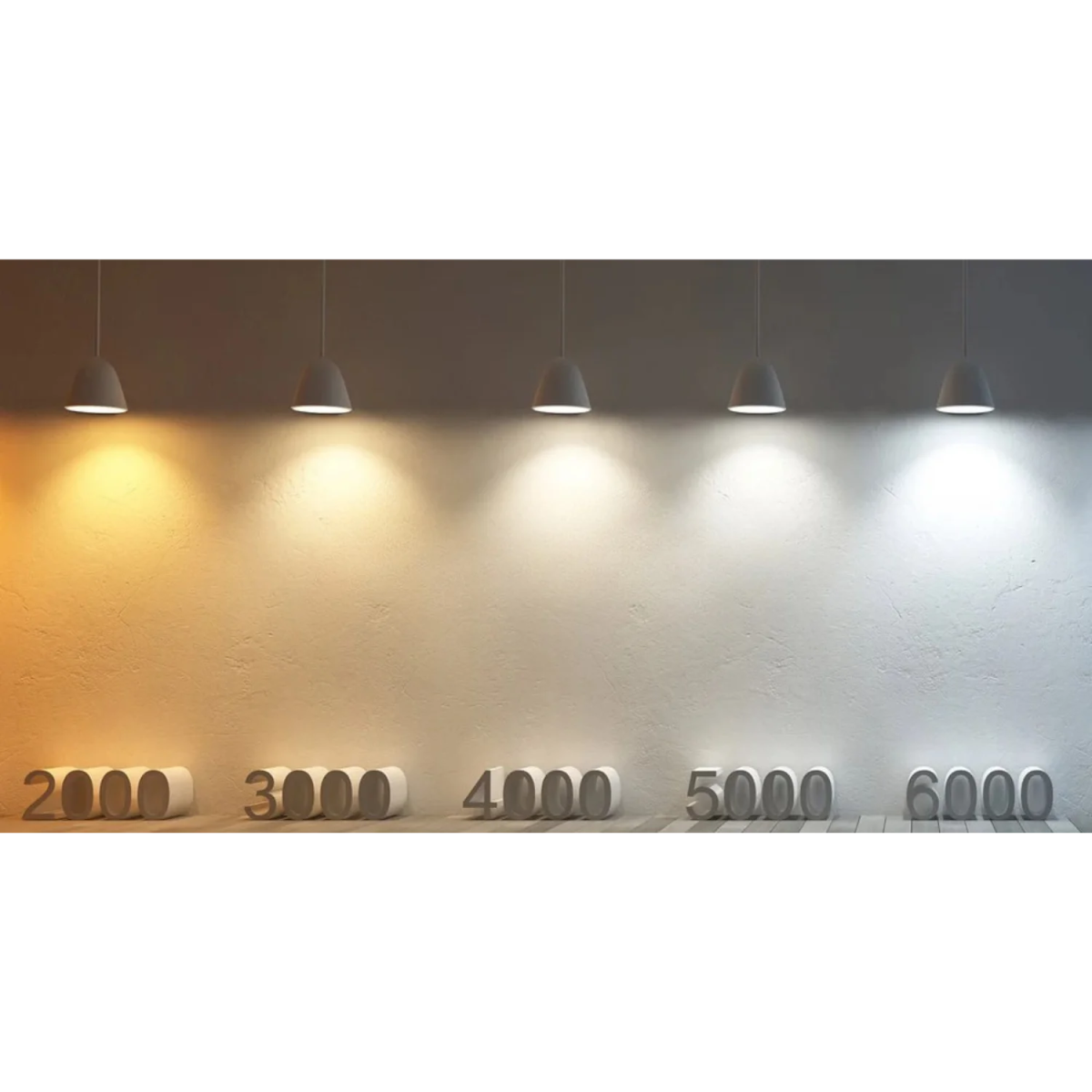 Five pendant lights casting different colored lights on a wall with numbers below.