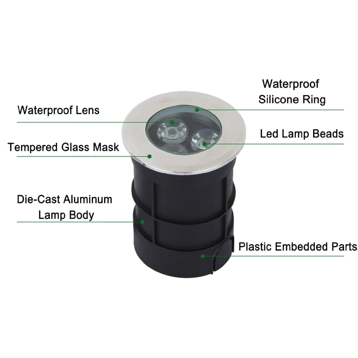 إضاءة ليد ملونة للمسابح 3 واط - إنارة تحت الماء بحماية IP68 ضد الماء (WL-SW073)