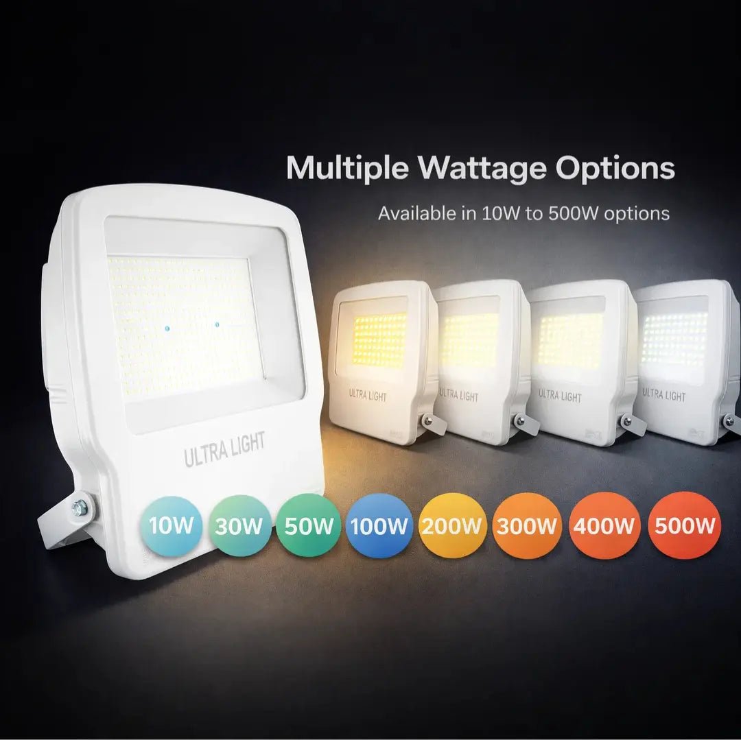 LED flood lights with wattage options on a dark background