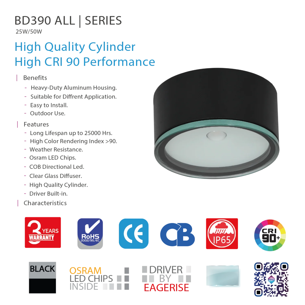 Ultralight Outdoor LED Surface Mounted IP65 (BD390)